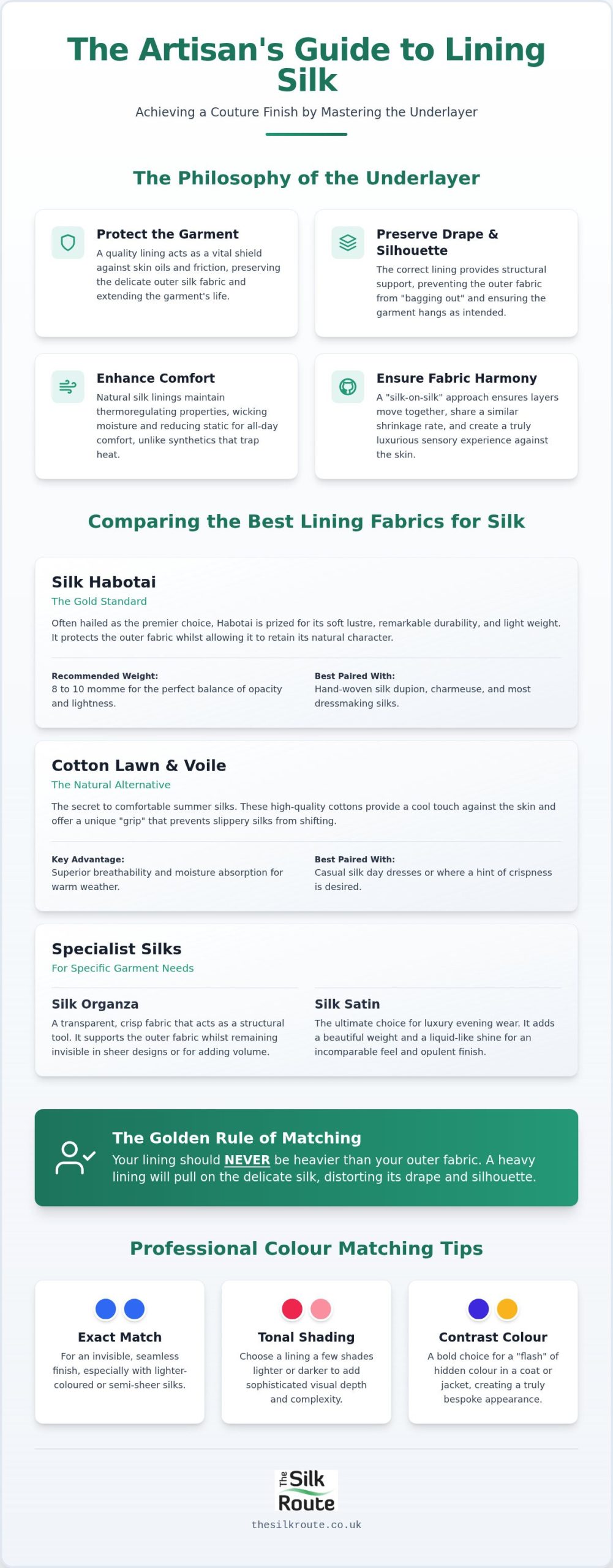 Silk Dress Linings: Artisan's Guide to Luminous Layers